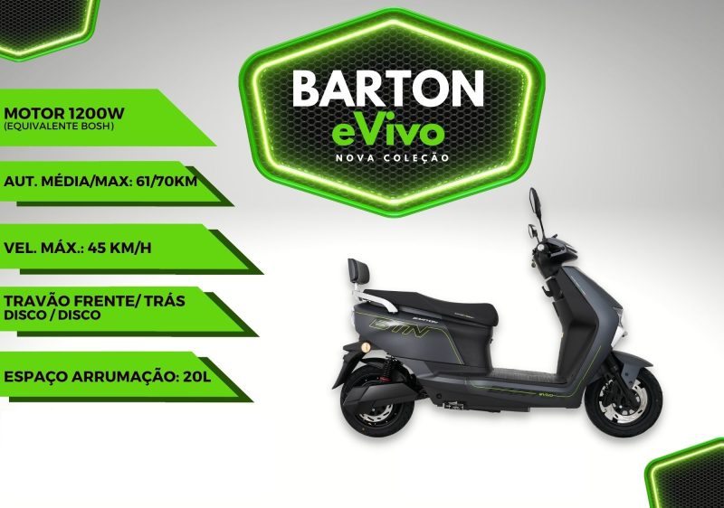 Barton eVivo - Imagen 11